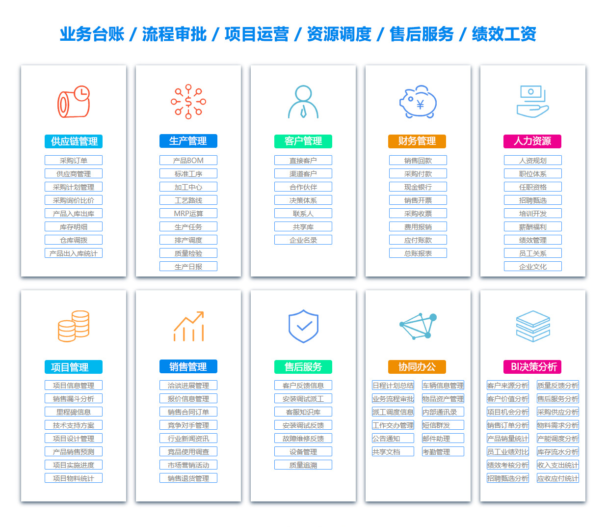 武威日志管理系统